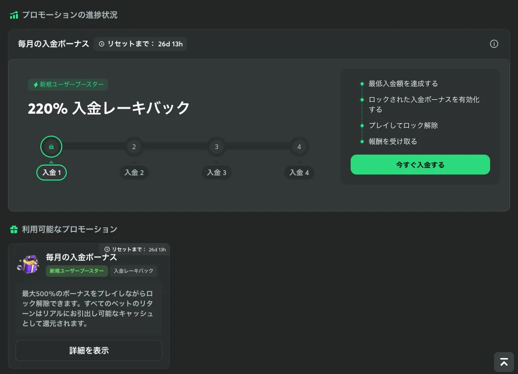 BC.Gameの入金ボーナスのページ。「新規ユーザーブースター 220% 入金レーキバック」と表示され、入金1から入金4までの4段階と、参加の4ステップが並んでいる